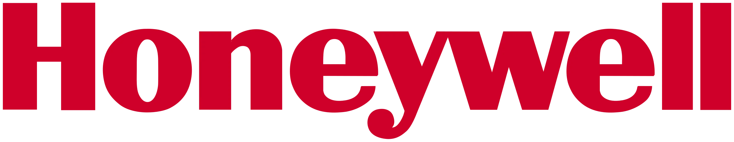 Honeywell industrial automation spare parts