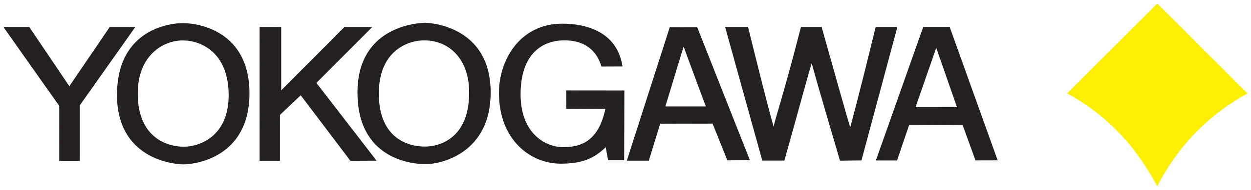 Yokogawa industrial automation spare parts